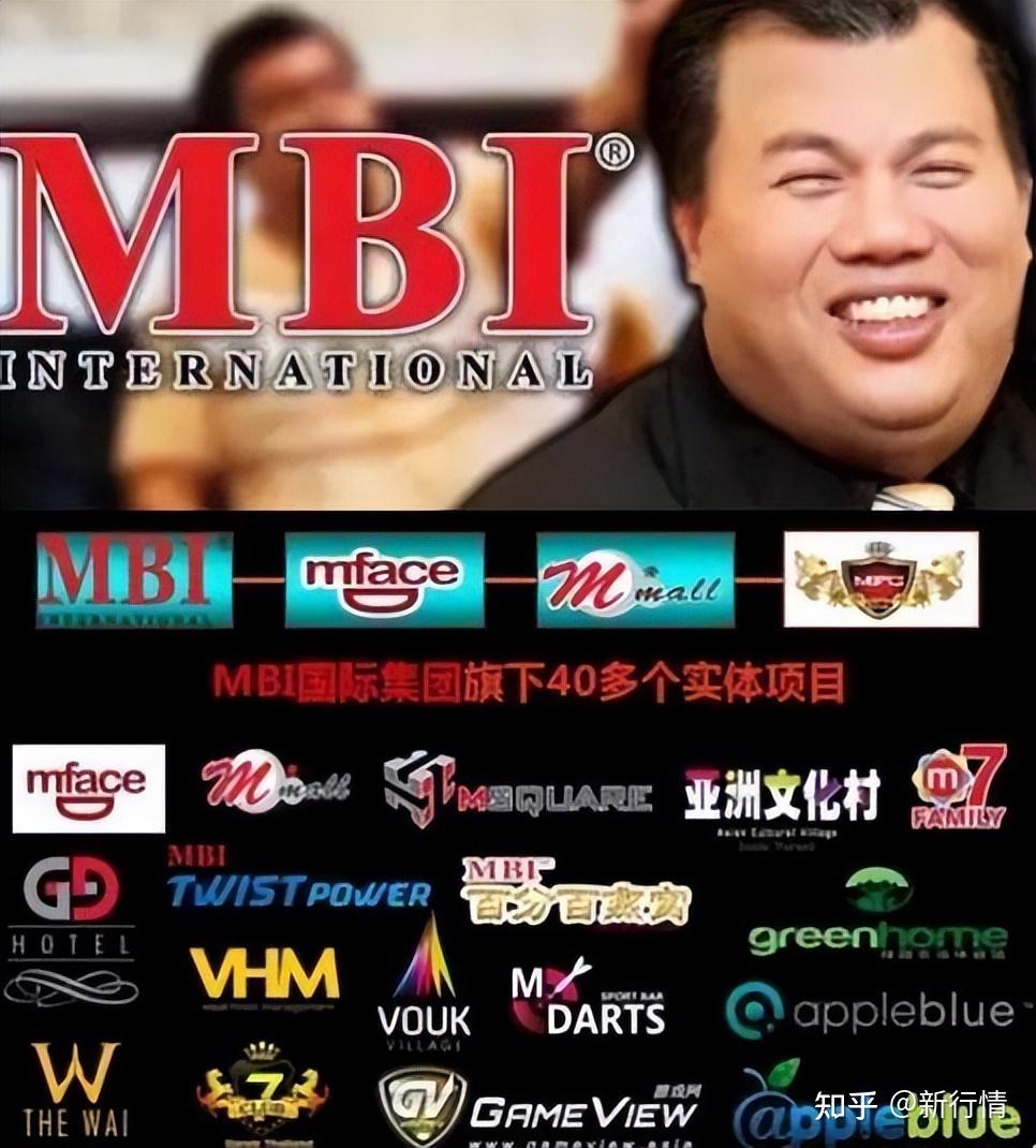 诈骗5000亿,200万华人倾家荡产,华裔骗子终被捕 - 知乎