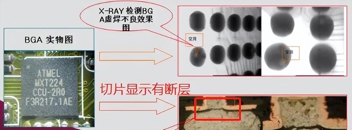虚焊的原因及预防对策 - 知乎