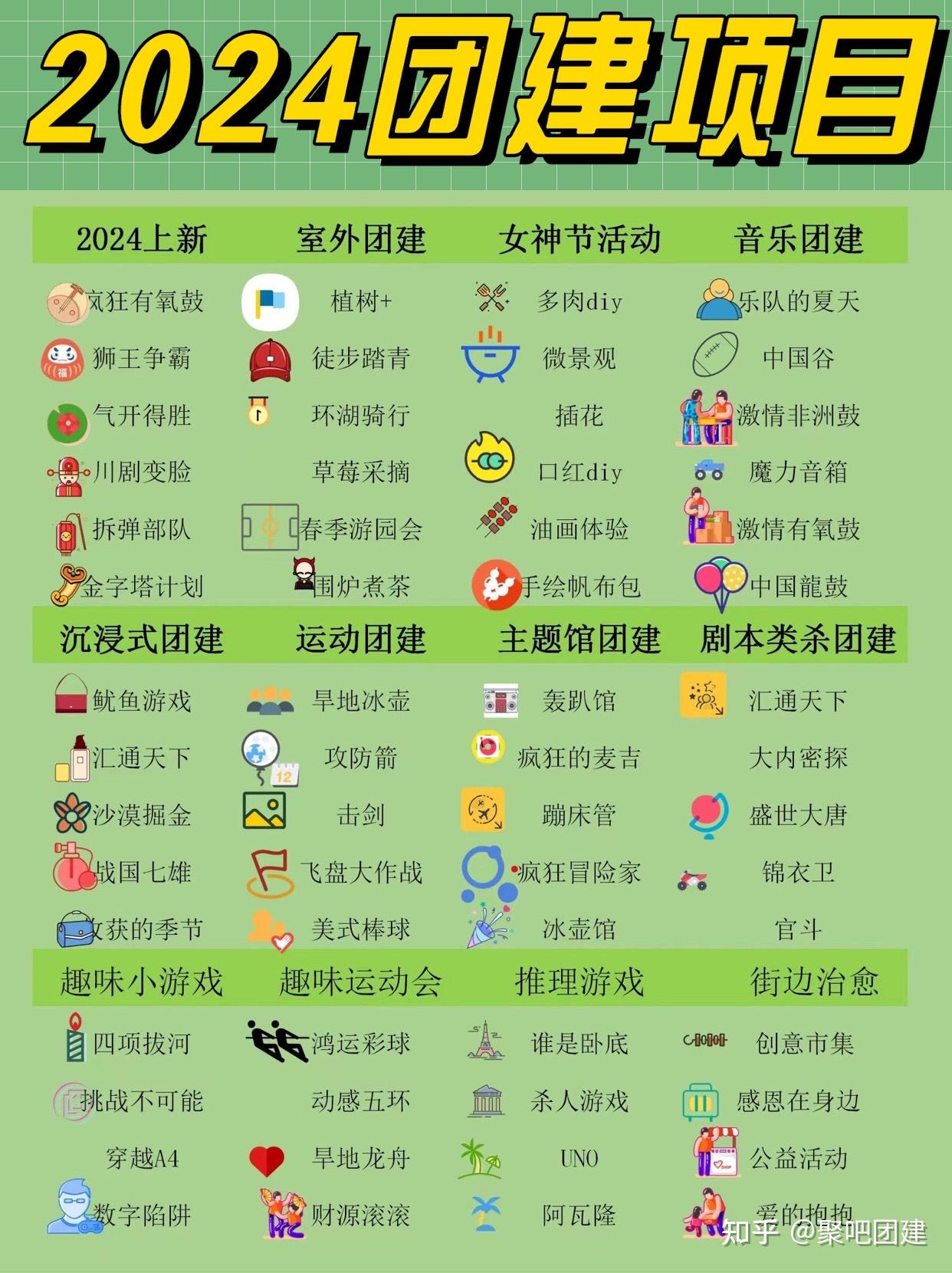 2024公司团建项目合集,企业团建活动 - 知乎