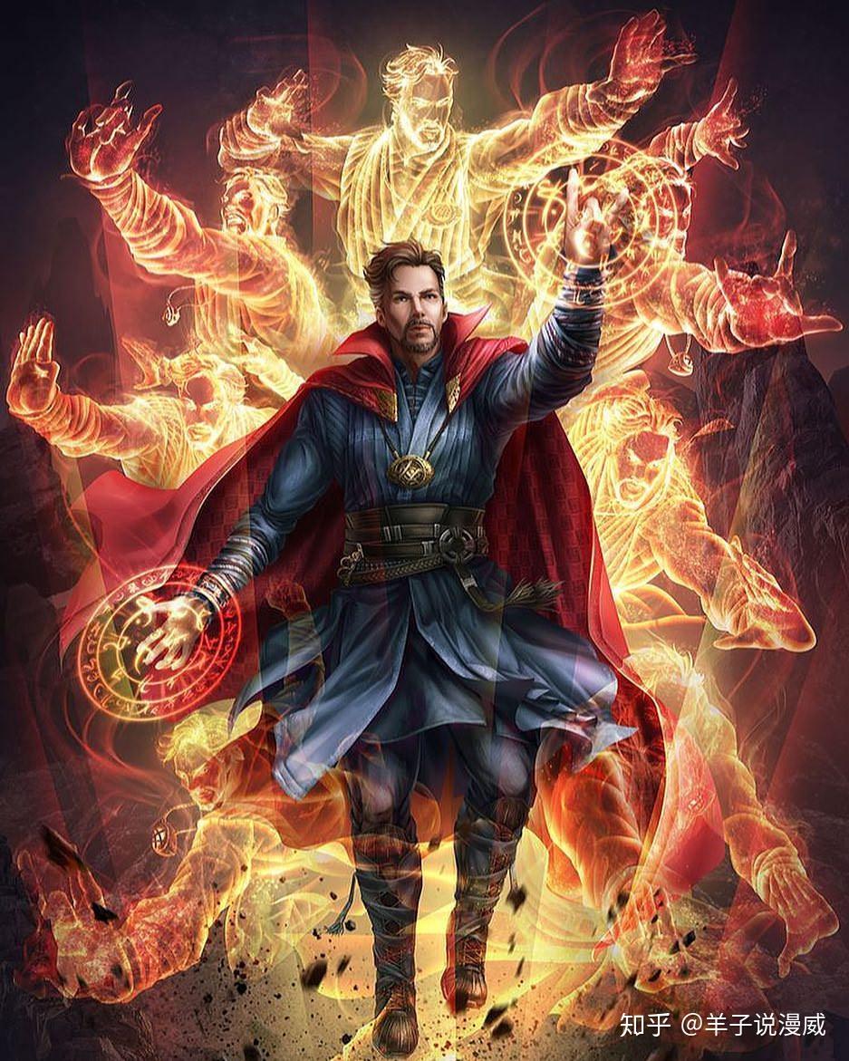 漫威漫画人物介绍奇异博士