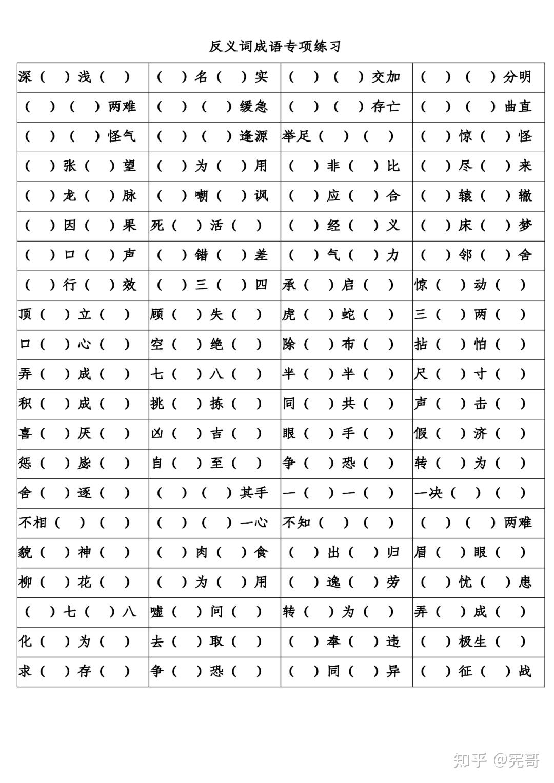 1-6年级成语+规律词（AABB、ABCC、AABC）填空练习，可打印！ - 知乎