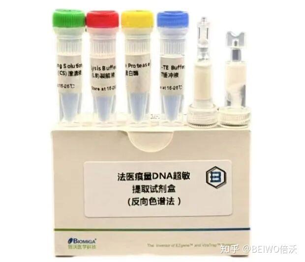 法医痕量DNA提取黑科技！反向色谱法试剂盒，1步搞定超微量样本 - 知乎