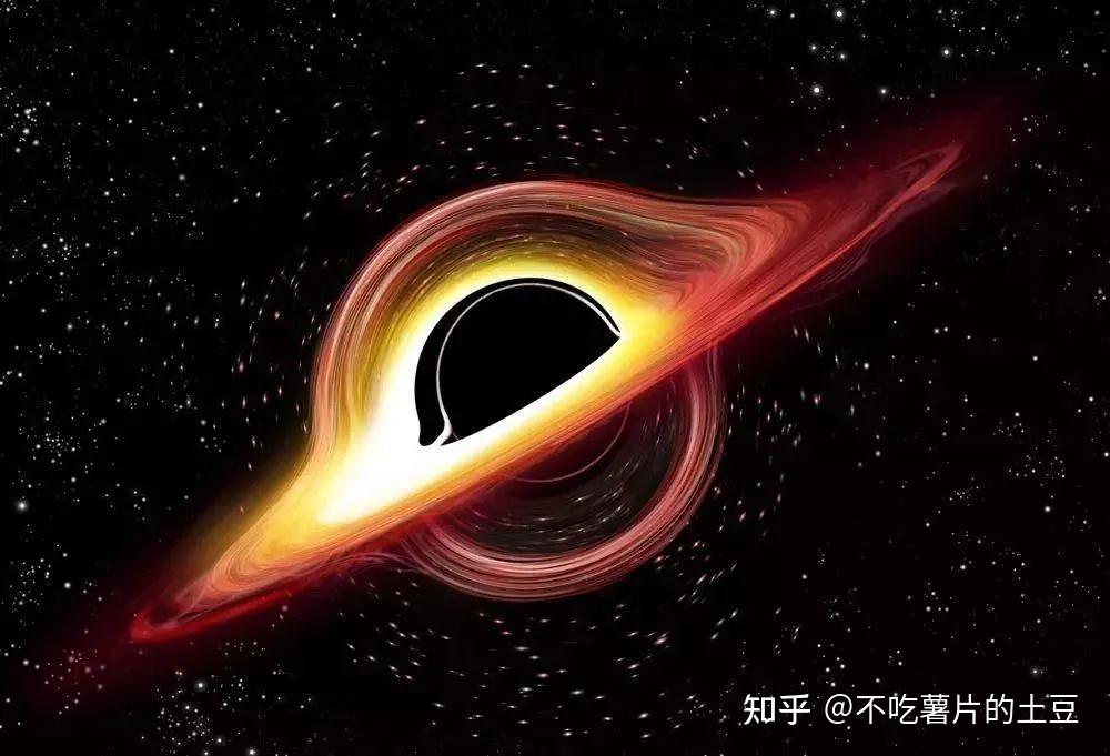 黑洞与白洞的关系 - 知乎