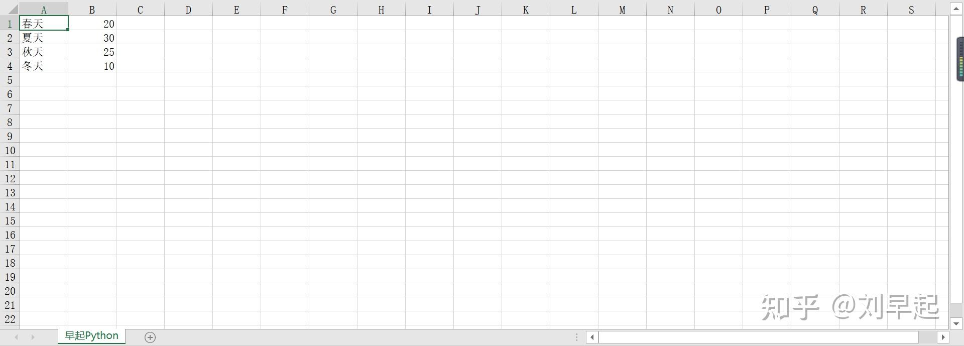 用原生的方式操作Excel，Python玩转Excel神器xlsxwriter详解！ 知乎