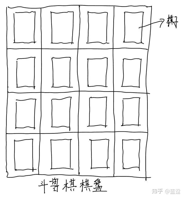 官·打·选·美 2.开路先锋 3.斗兽棋 4.跳茅池(河南方言) 5.