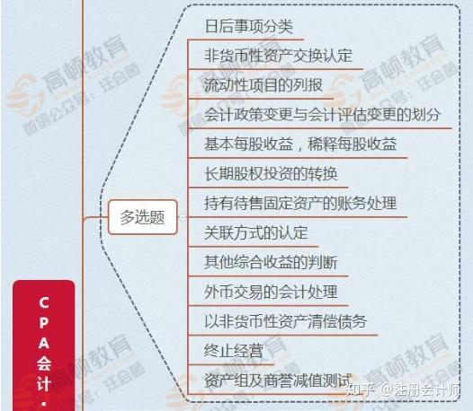 注册电气工程师考试基础考试_注册会计考试_国注册化工工程师考试培训教材注册化工工程师执业资格考试专业