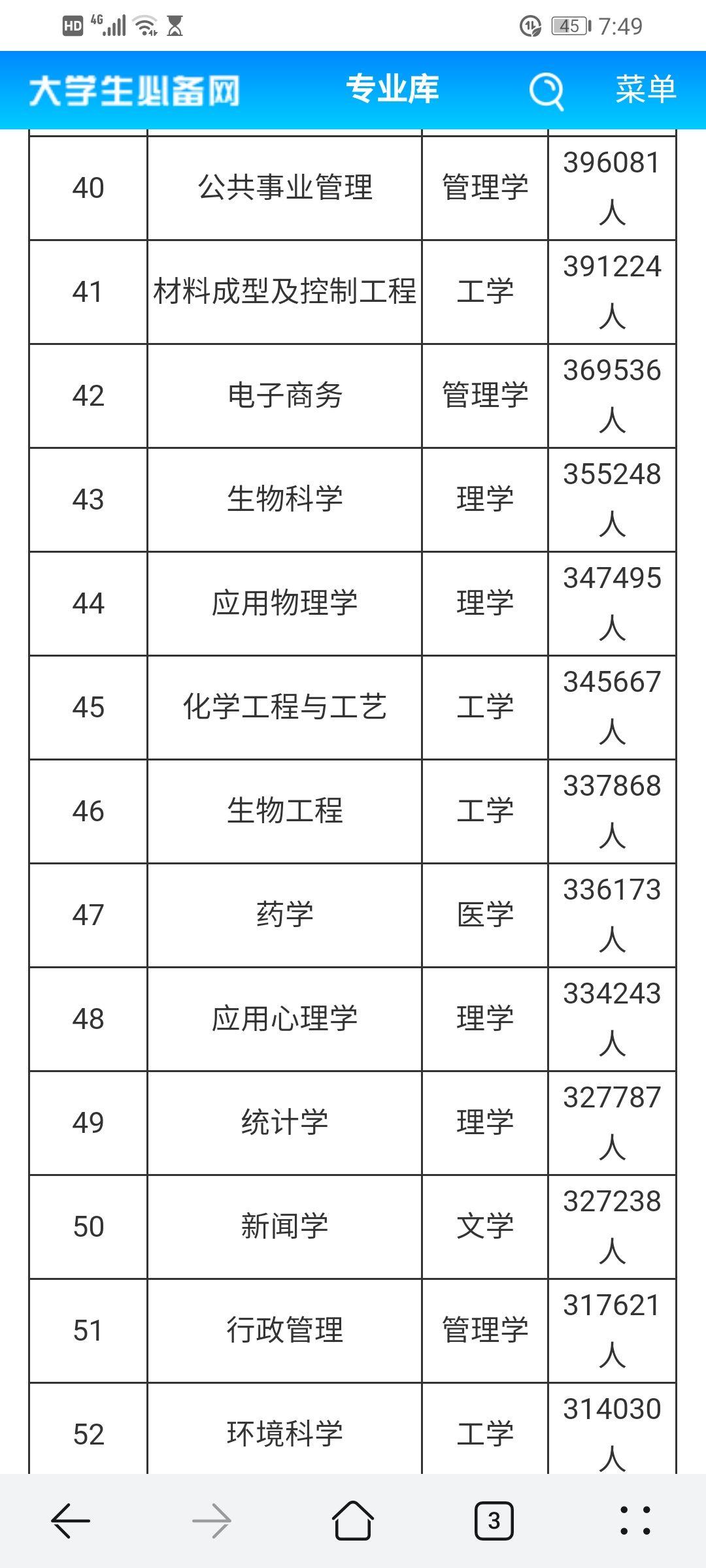 高校冷门专业一览表 v2-f0a90fb56604ecd97bf9faccb979a7da_r.jpg