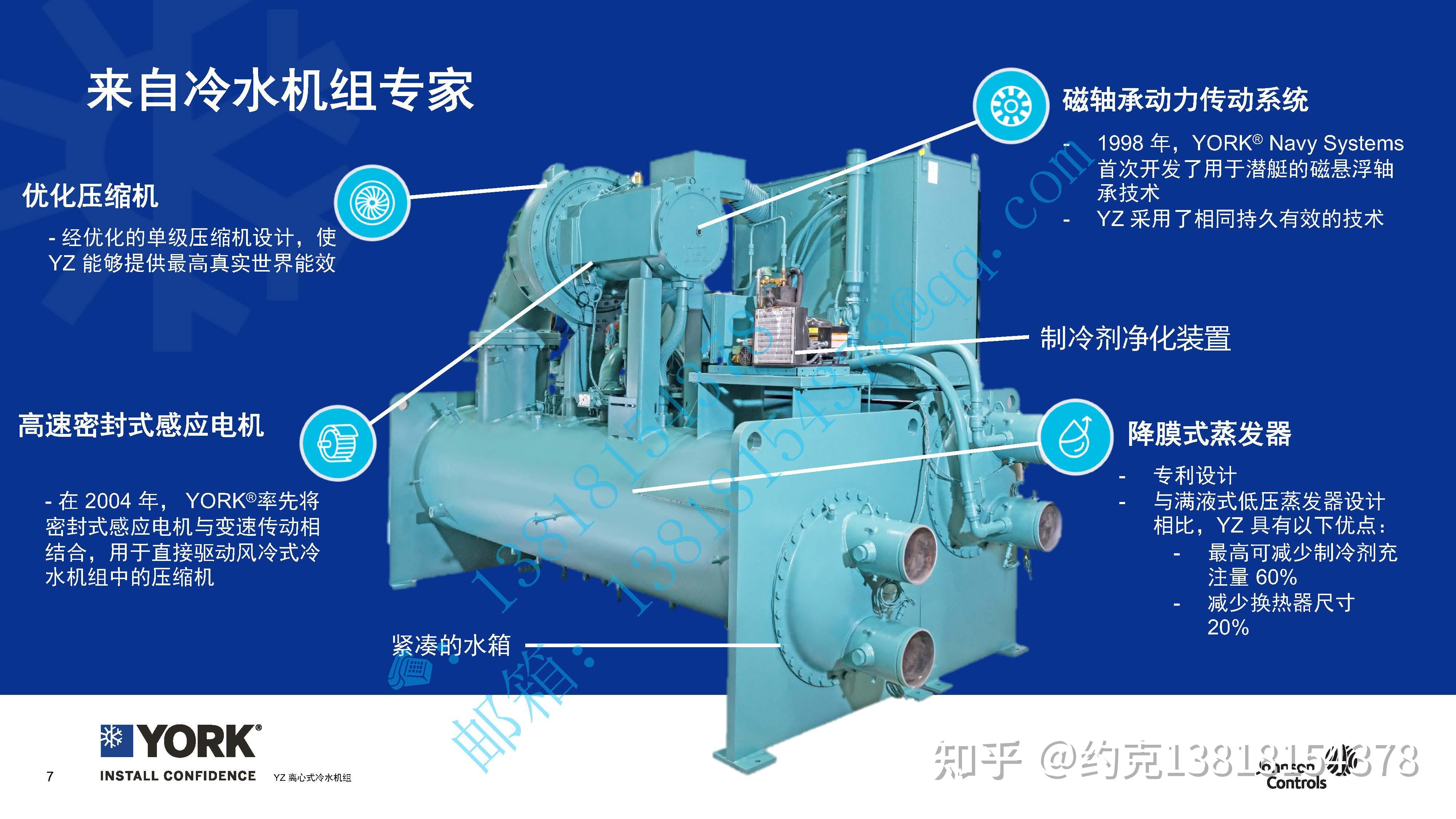约克YZ磁悬浮变频离心式冷水机组综合说明 - 知乎