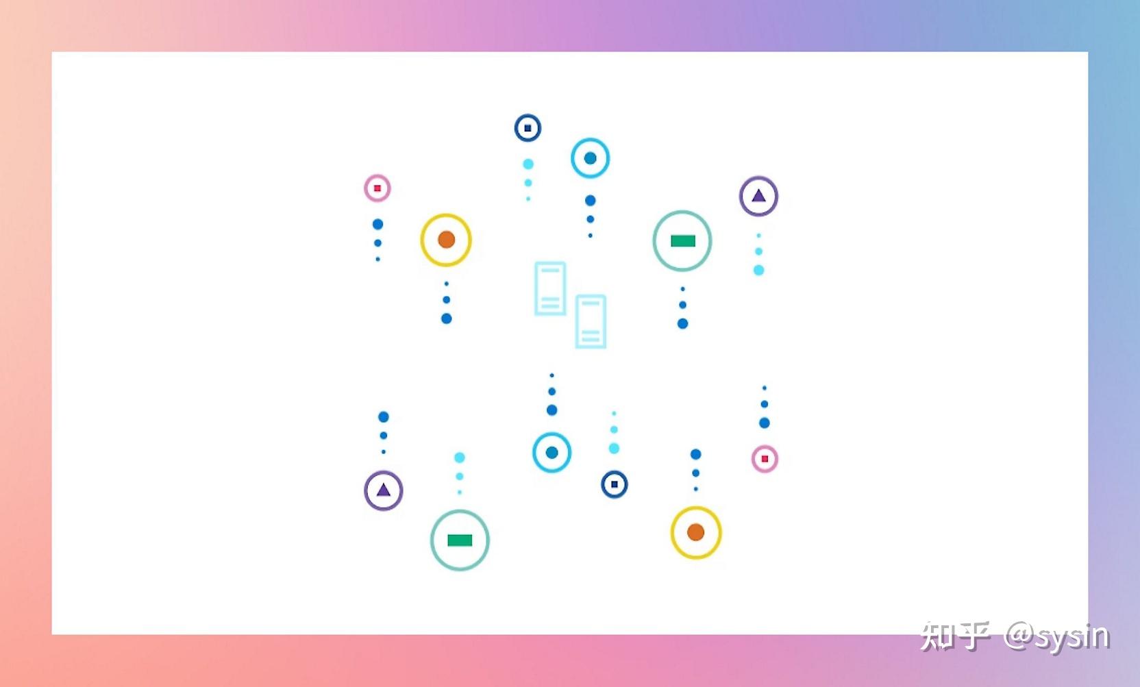 Azure DevOps Server 25H2 - 企业级本地 DevOps 协作与持续交付平台 (2026 年 4 月更新) - 知乎