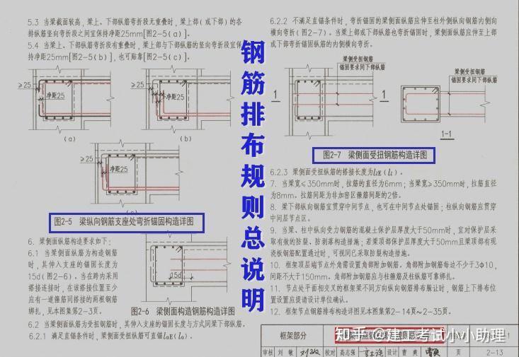 18g901-1:混凝土結構施工鋼筋排布規則與構造詳圖(現澆混凝土框架