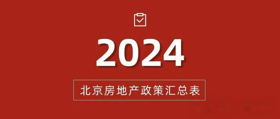 2024年最新北京购房、贷款、税费政策，赶紧收藏！ - 知乎
