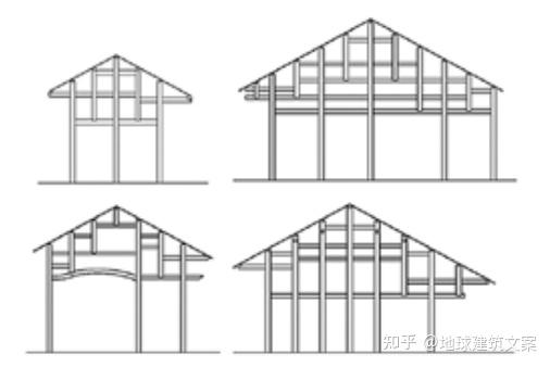 四川陕西甘肃的民居是什么样的呢？ - 知乎