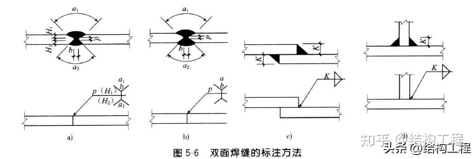 钢结构焊缝表达 - 知乎