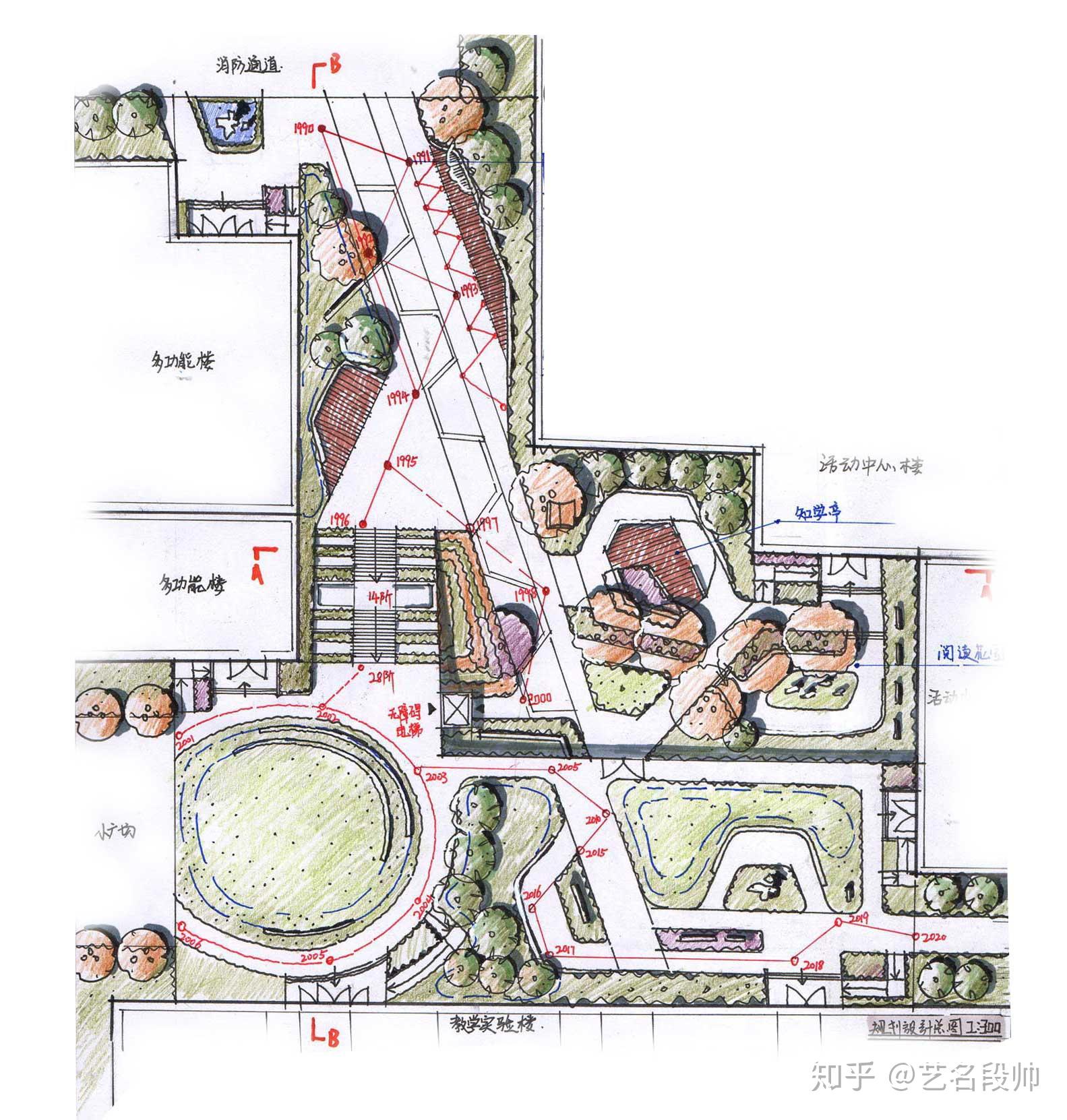 园林景观规划设计考研真题解析——校园景观 - 知乎