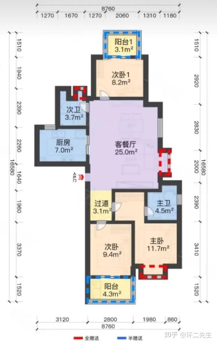 2025年上海这十大新房,太难卖了! - 知乎