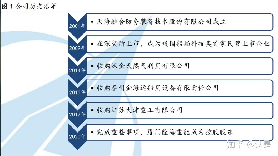 国内老牌的icp许可证（icp许可证官网） 国内老牌的icp答应

证（icp答应

证官网） 新闻资讯