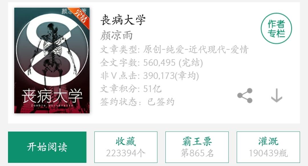 书评 丧病大学 作者 颜凉雨 知乎