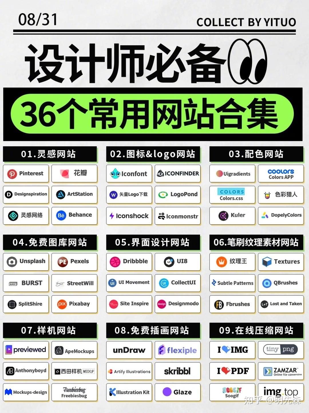 超全干货 | 设计师必备的36个常用网站 - 知乎