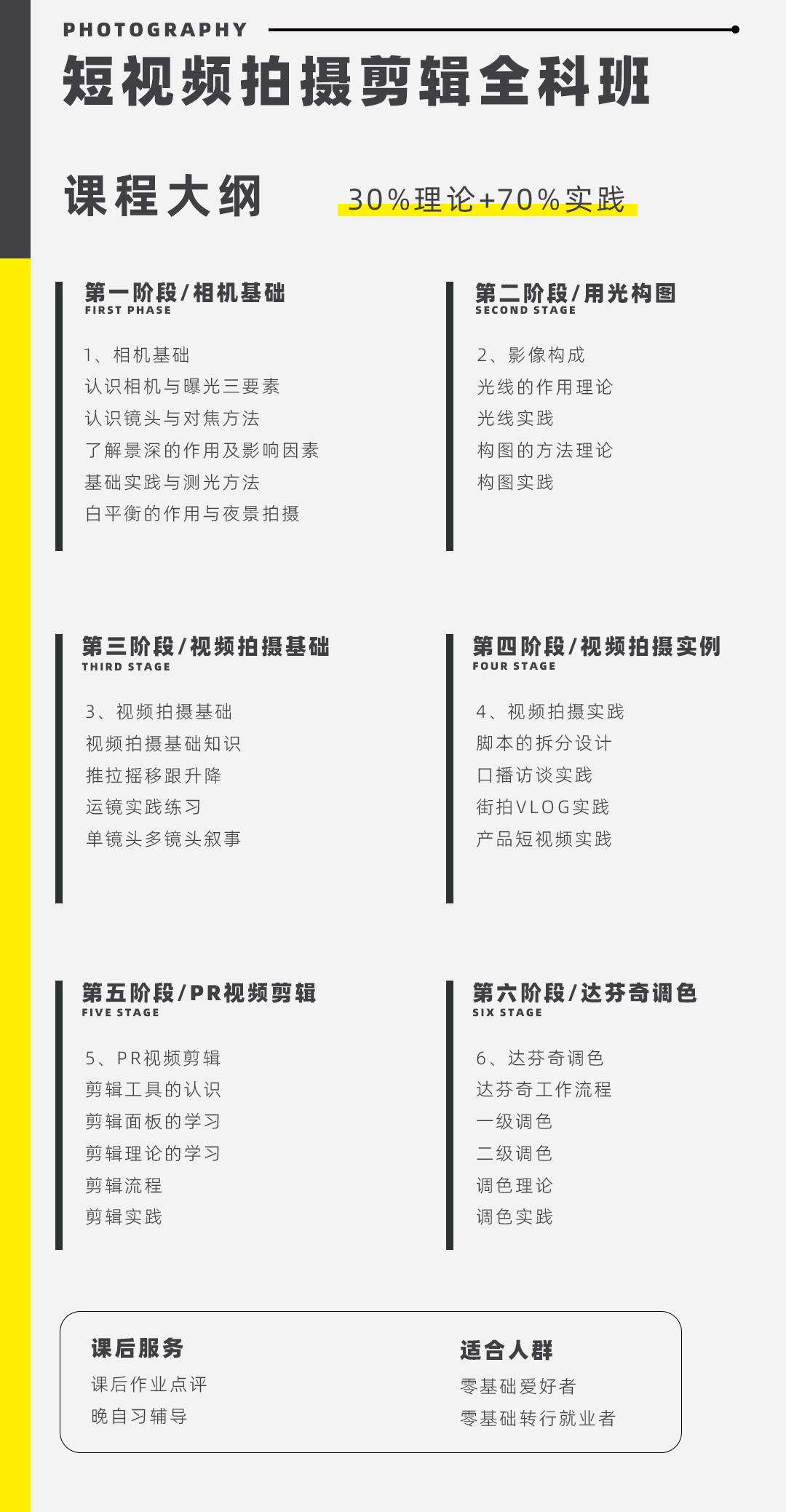 摄影如何预约拍摄视频教程，技巧大全