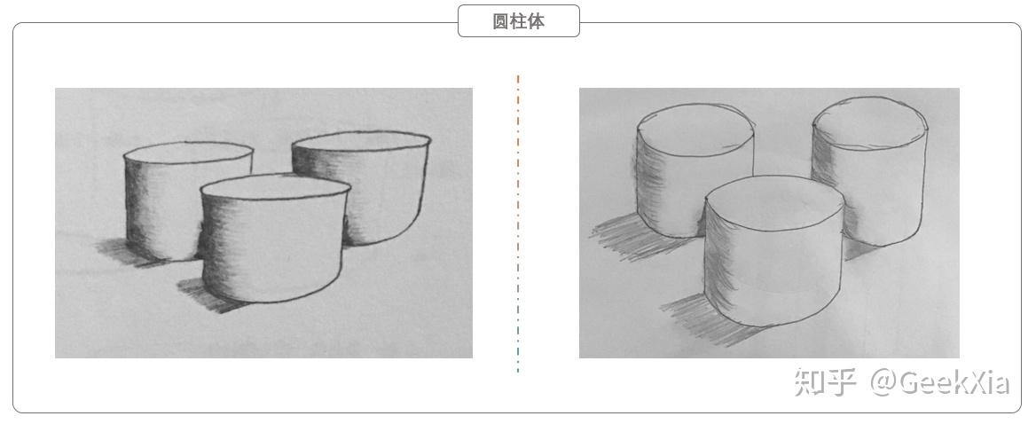 30天學會繪畫之圓柱體與房屋