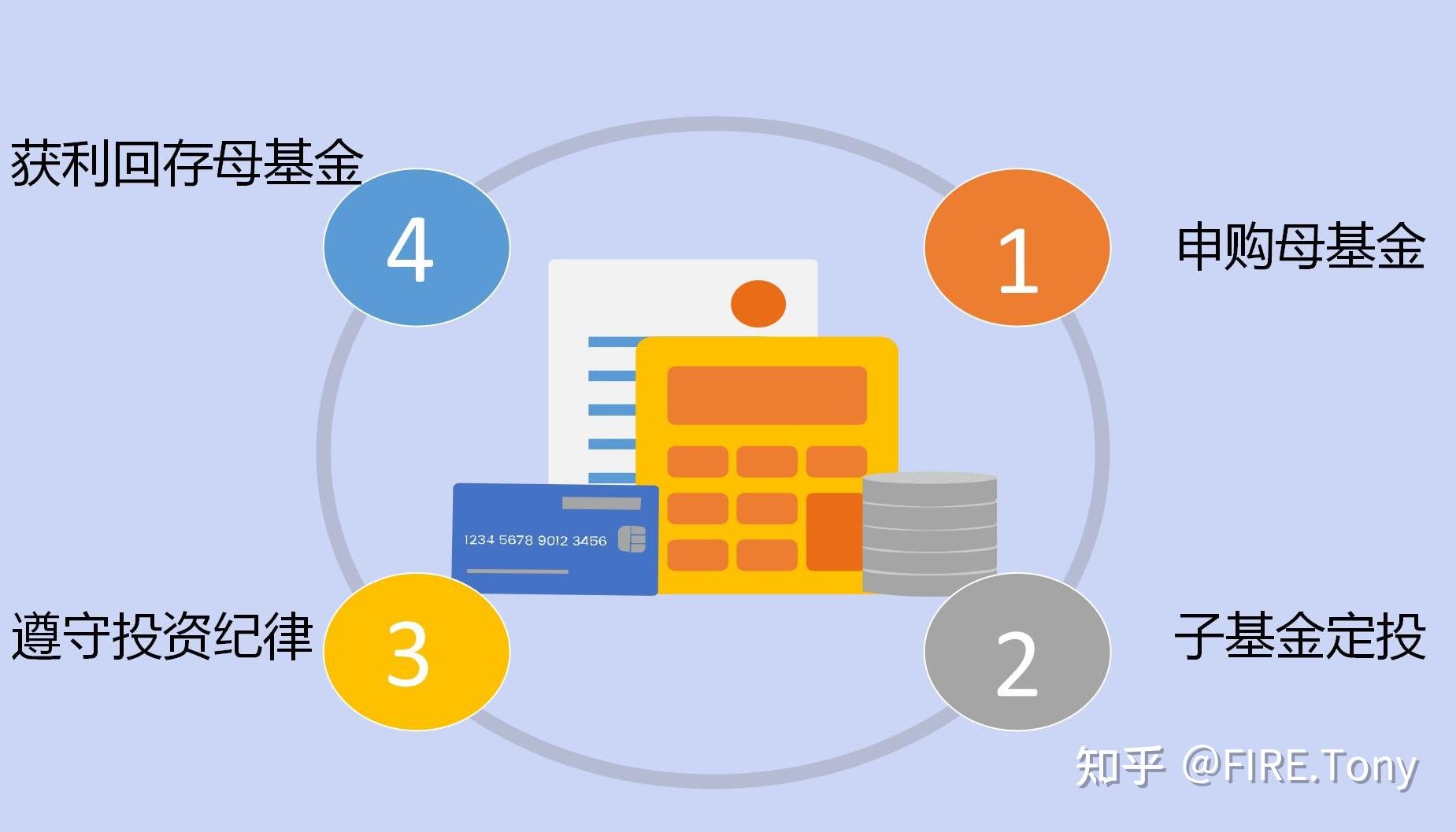 支付宝定投哪个基金好_基金定投在支付宝还是证券公司_基金定投支付宝