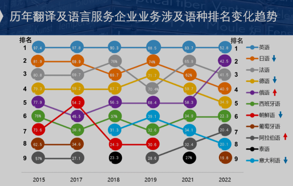 数据分析师日常工作是什么 知乎