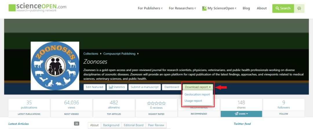Scienceopen 谁在使用ScienceOpen? - 知乎