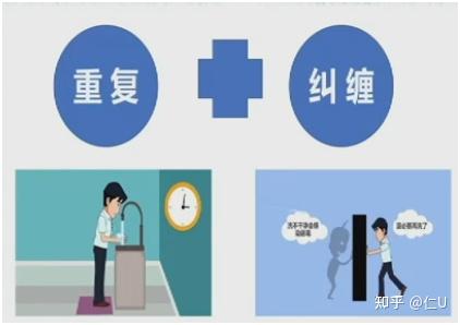 强迫症的应对和干预 - 知乎