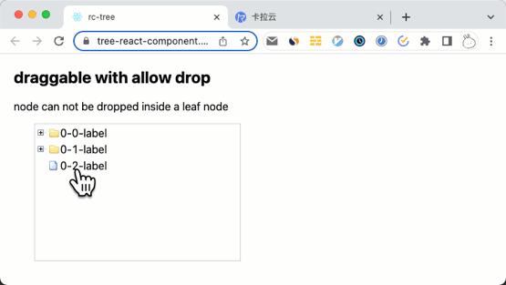 最好用的 6 个 React Tree select 树形组件测评与推荐 - 知乎