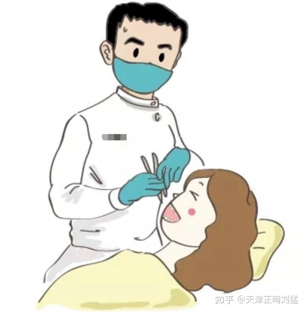 临床检查(正畸医生检查):口腔及面型外观的检查,包括牙齿的健康状况