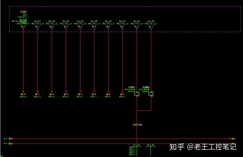 eplan電氣圖實例plc輸入輸出配置6