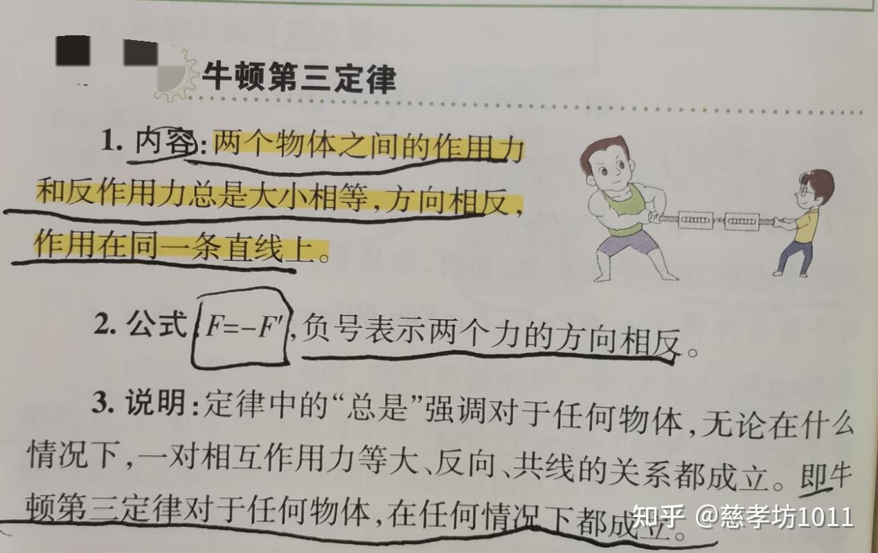 高中物理：力，重力、弹力、摩擦力，力的合成与分解，牛顿三大定律。 - 知乎