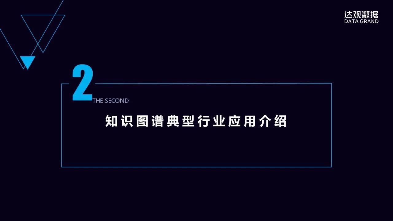 一文详解达观数据知识图谱技术与应用 一文详解达观数据知识图谱技术与应用
