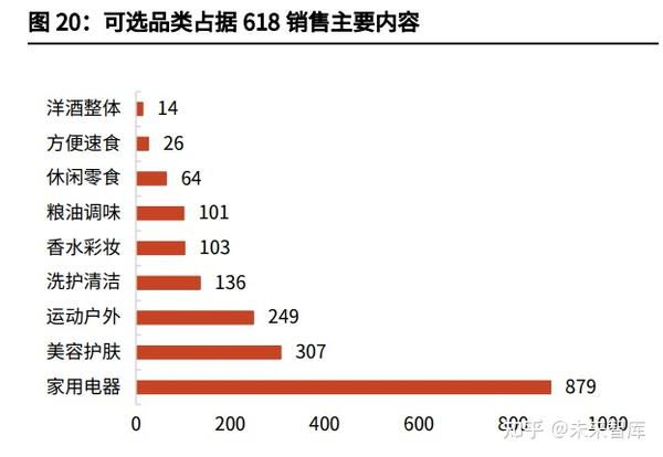 覆盖多类消费场景的彩虹易支付APP支付方案