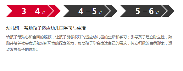 分享閱讀,趣味識字 社會交往:多元文化,文化禮儀,經典國學 藝術素養