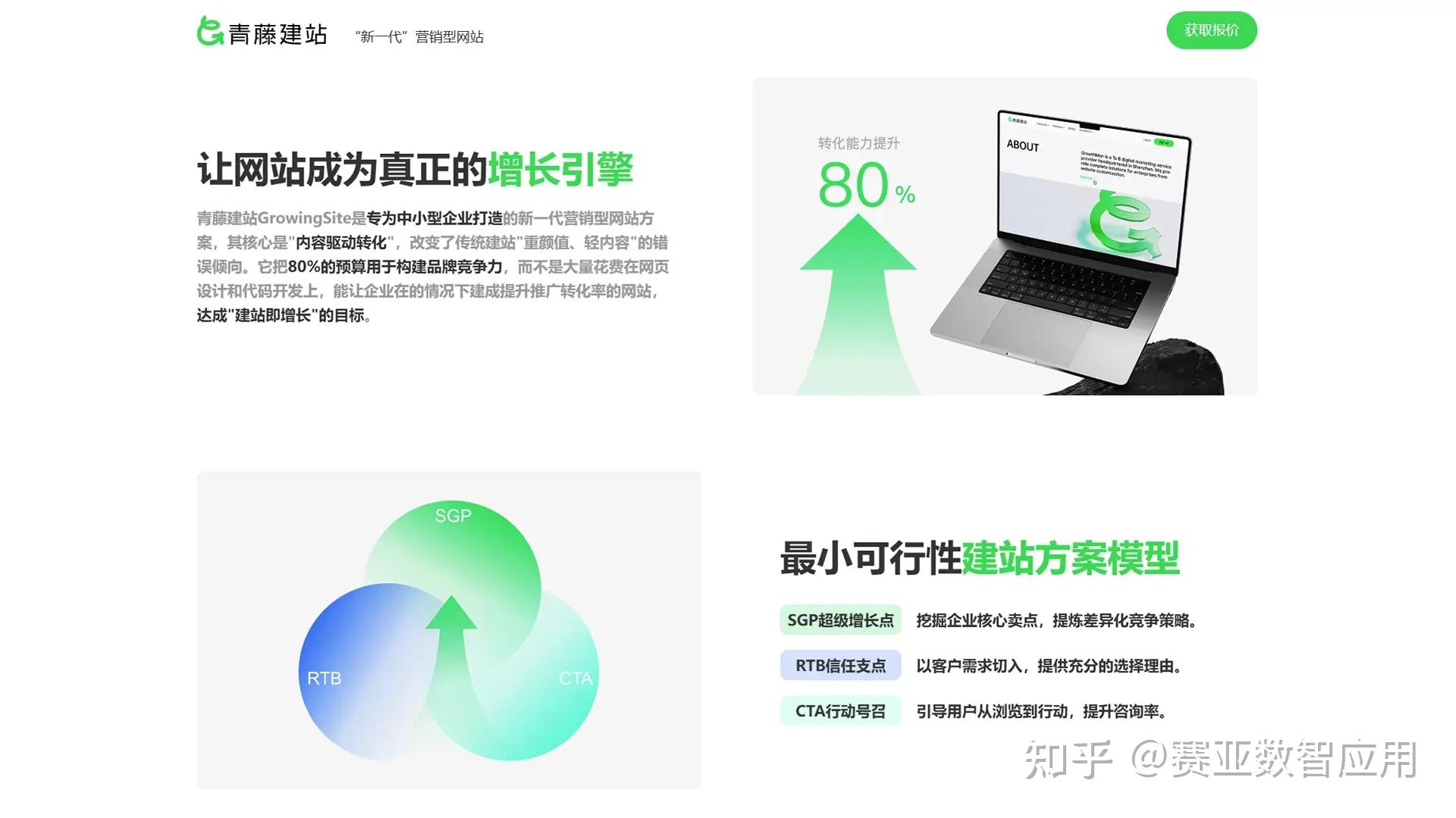 企业站建设_定制网站与模板网站区别_企业官网建设流程
