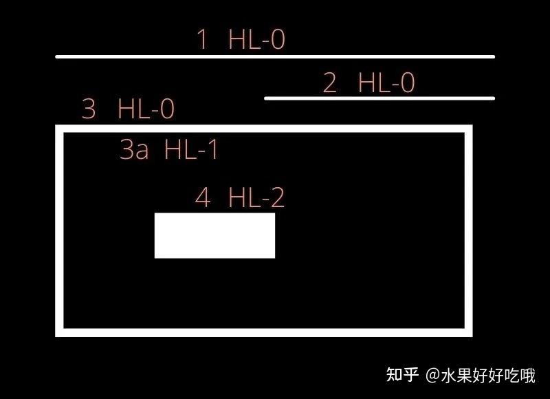 【opencv】快速入门opencv(python版) - 知乎
