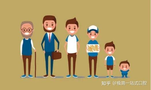 以及不同阶段的不同维护方式,想要从出生到老去拥有一口健康的牙齿,您