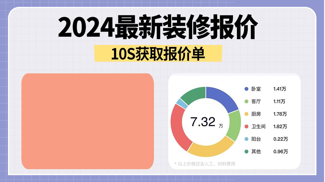 人生第一套属于自己的房子，想好好装修一下，但是预算有限，怎样装修才具有性价比？ - 知乎