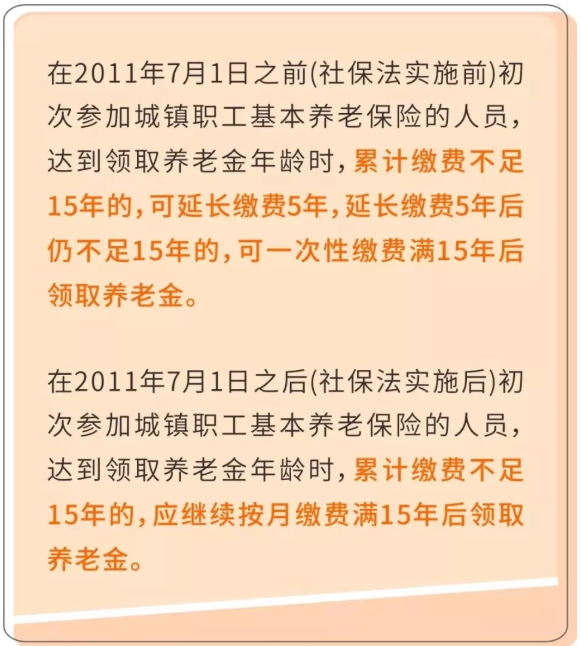 到法定退休年龄后,养老保险缴费年限还未满15年,到底应该怎么办? 到法定退休年龄后,养老保险缴费年限还未满15年,到底应该怎么办?