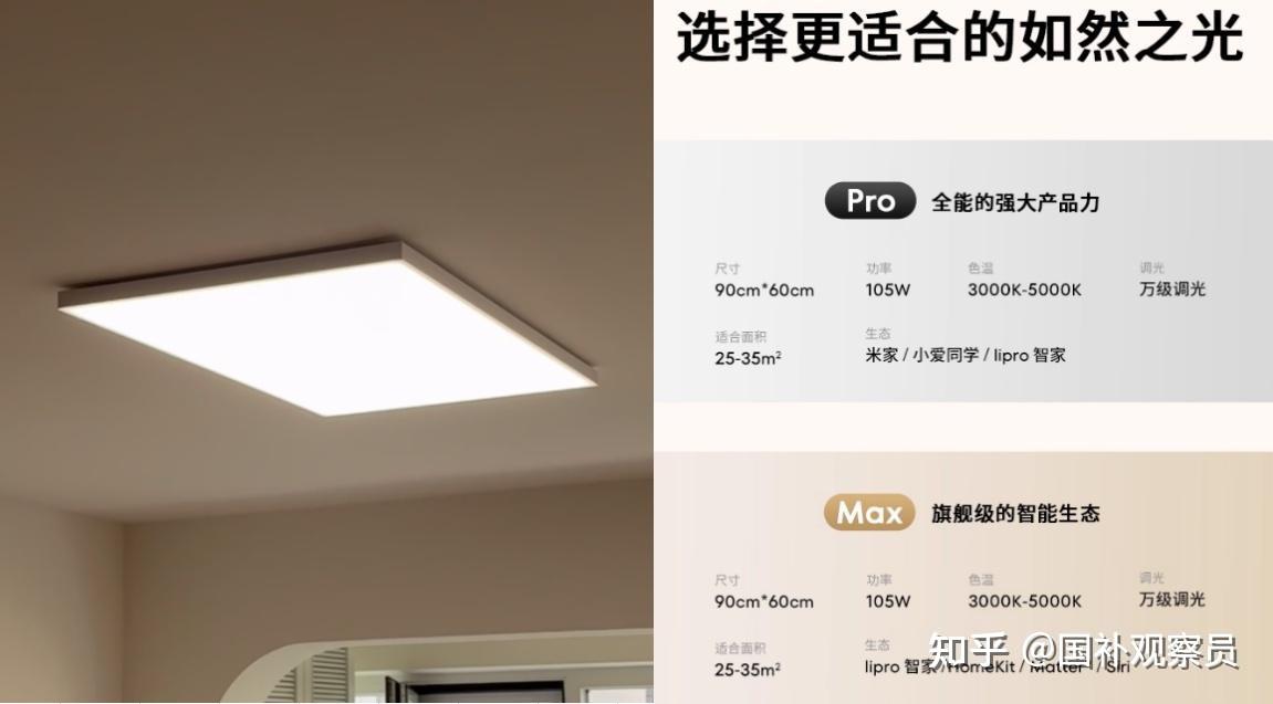 2026年618必看！家用吸顶灯品牌推荐+选购避坑指南：含高性价比品牌推荐+热门型号解析！覆盖雷士 / 欧普 / Lipro / 简顿 / 柏 ...