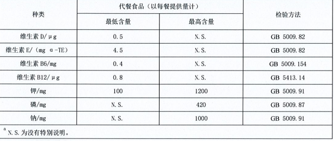 [排行]：2023年十大休闲鞋品牌榜单及购买建议