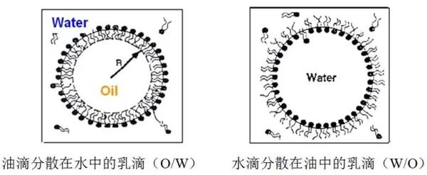 素颜霜真的都不需要卸妆吗 知乎