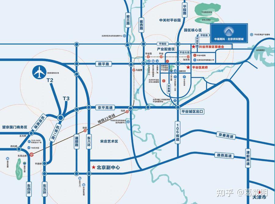 5km距離地鐵平谷站 6km距離京平高速口 8km距離金海湖機場 8km距離