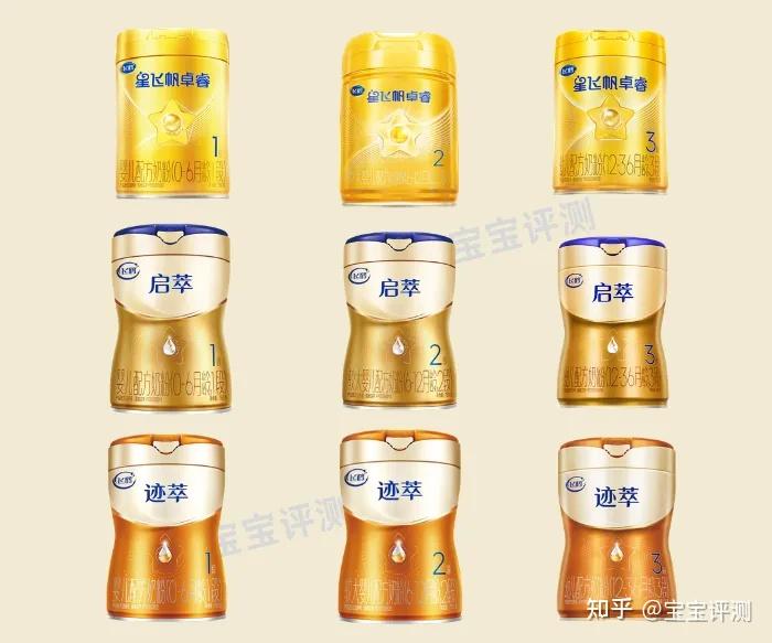 奶粉选购评析系列15:飞鹤迹萃、启萃、星飞帆卓睿对比。 - 知乎