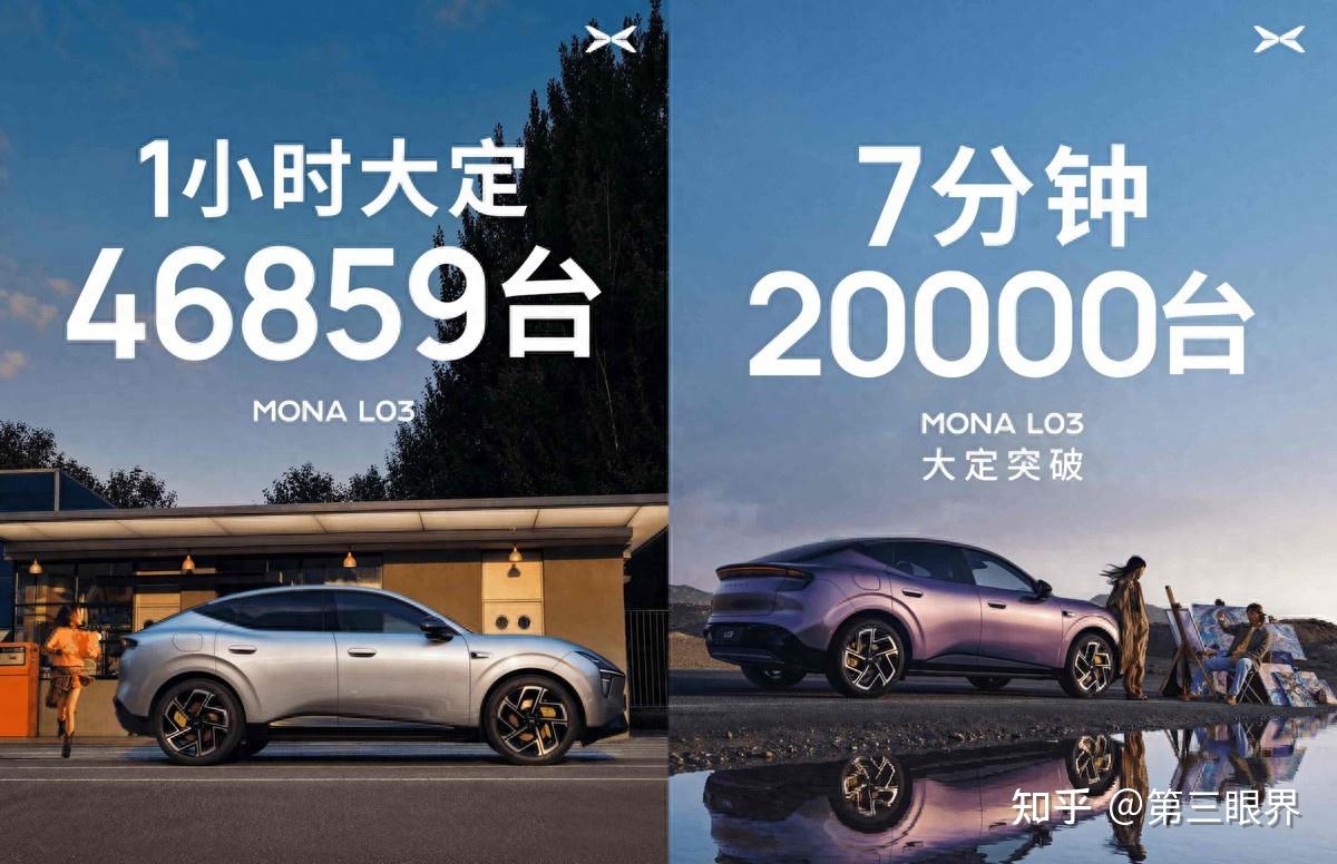MONA L03一小时爆卖4.6万,何小鹏却说“数量没有价值”?