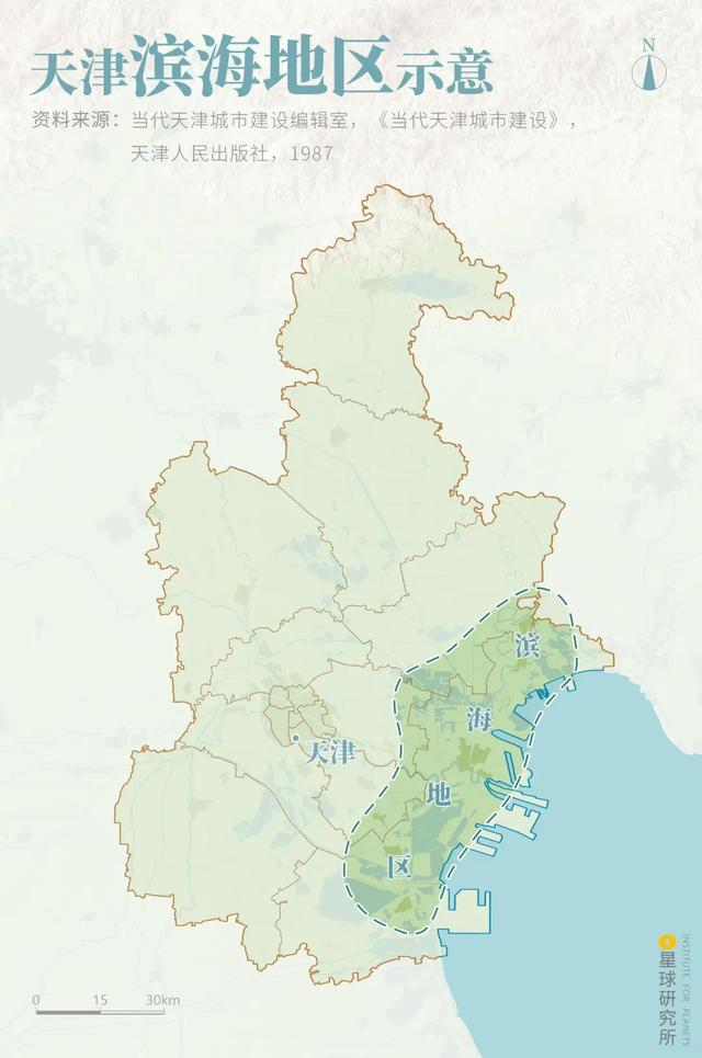 《航拍中国第三季(天津)》地理高考考点(十八)