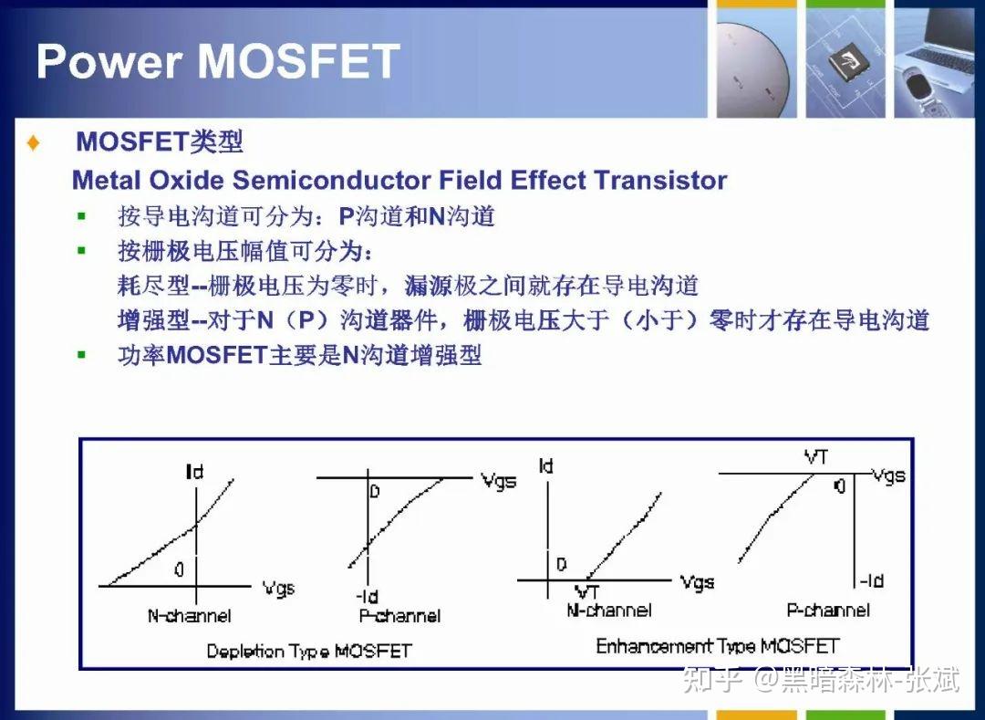 MOSFET结构及其工作原理 - 知乎