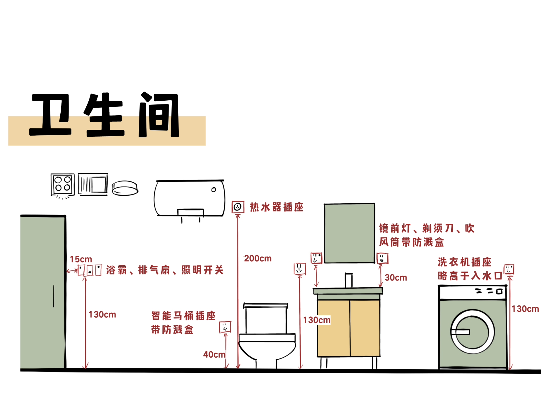 开水间布置图片