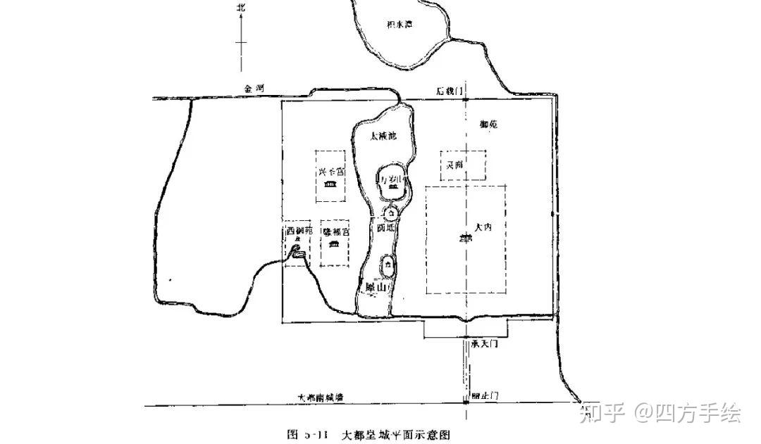 【园林考研-理论课堂】《中国古典园林史》必背——清 · 西苑